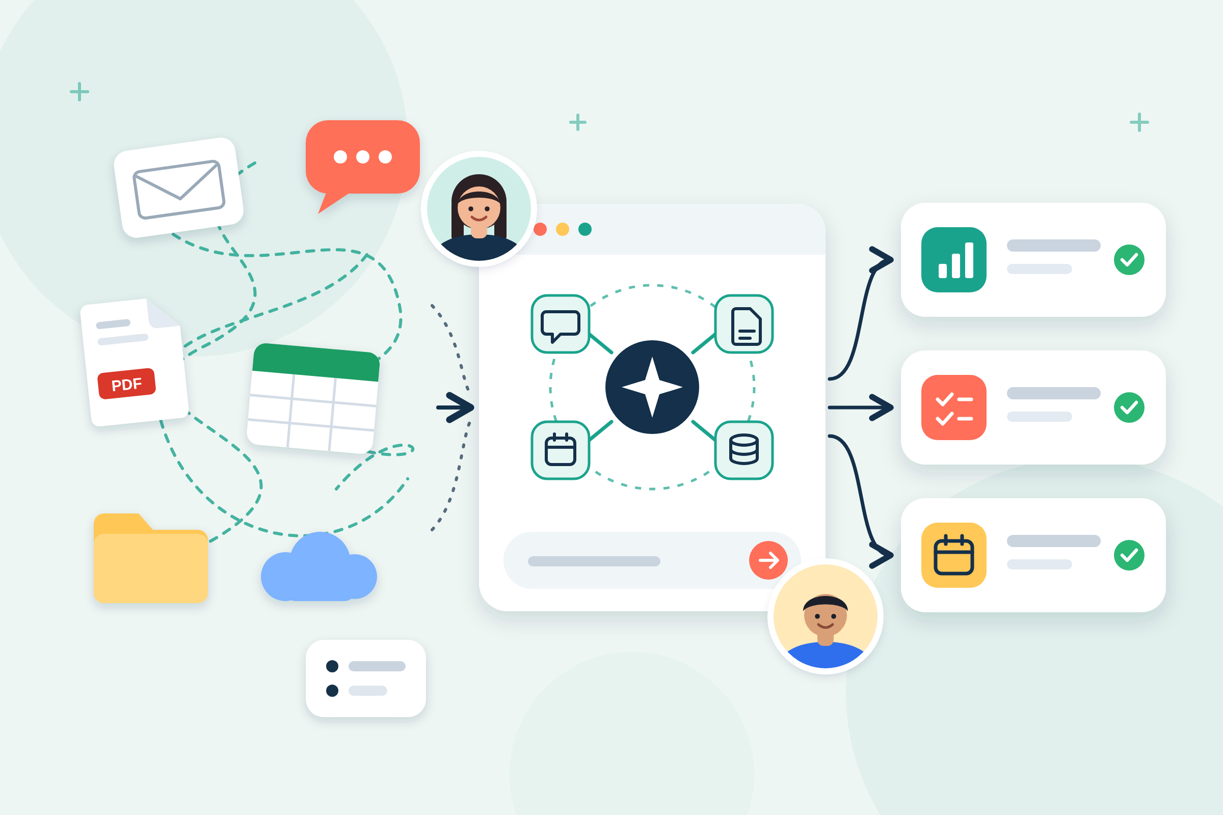 Claude AI integrations work formula